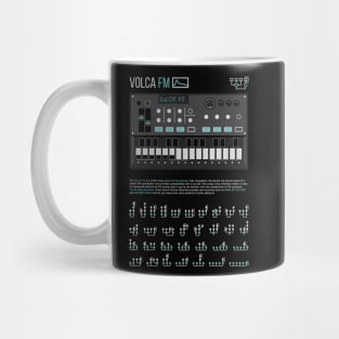 Volca FM Operators Mug